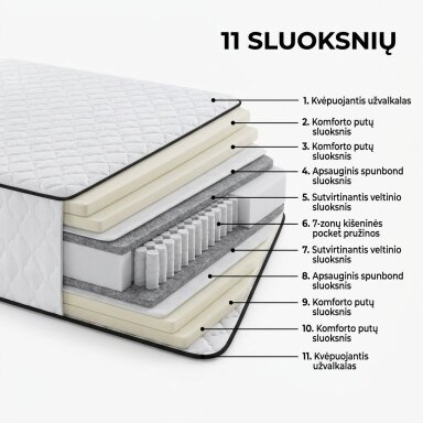 Kišeninių spyruoklių čiužinys NERO Pocket (H24 cm) + DOVANA užvalkalas