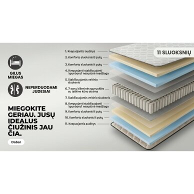 Lova Aurora  + Kišeninių spyruoklių čiužinys NERO Pocket (H24 cm) 4