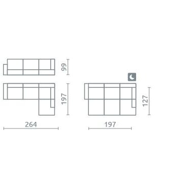 MBL 593 MBL 593